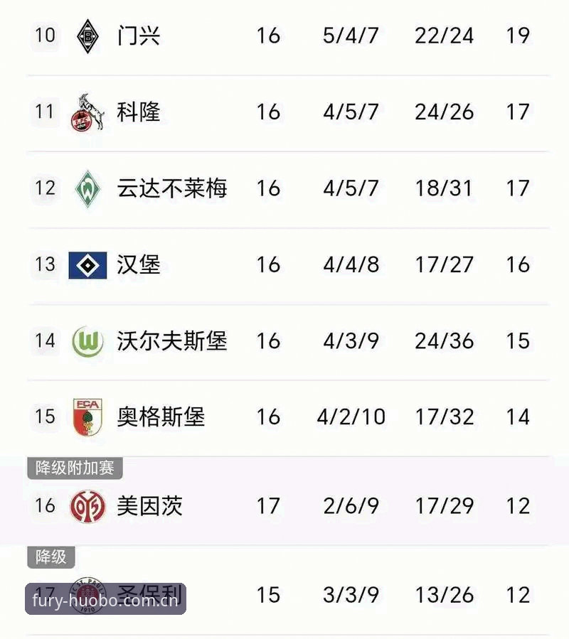 资深球迷分享：用火博体育平台安卓版看都灵德比，这场对决比积分榜更刺激